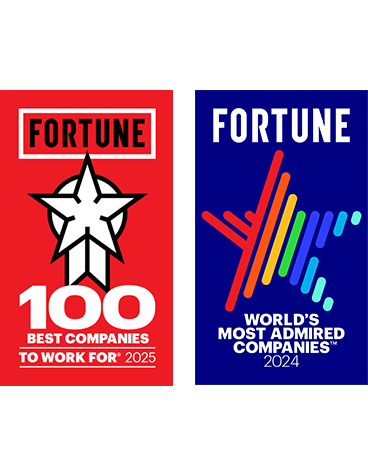 Fortune Company Awards
